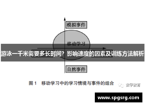 游泳一千米需要多长时间？影响速度的因素及训练方法解析